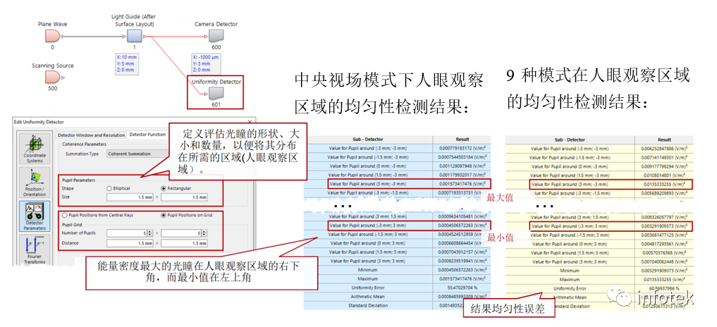 VirtualLab AR：使用光波导元件模拟“HoloLens 1”型布局的图17