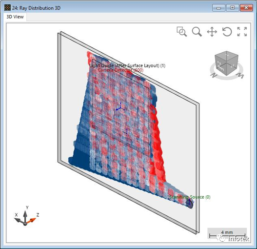 VirtualLab AR：使用光波导元件模拟“HoloLens 1”型布局的图14