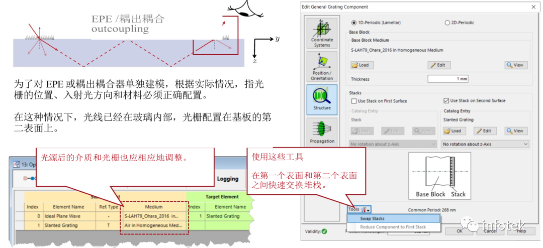 VirtualLab：如何建立一个真实光栅结构的光导的图10