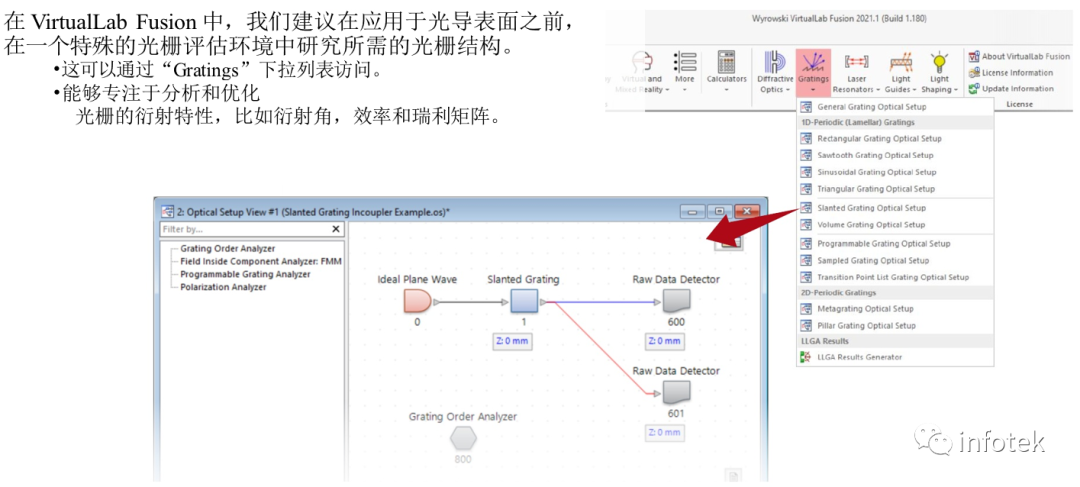 VirtualLab：如何建立一個真實光柵結構的光導的圖5