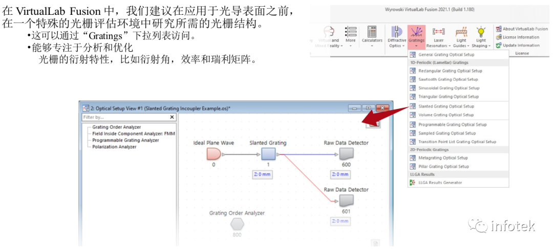 VirtualLab：如何建立一个真实光栅结构的光导的图5