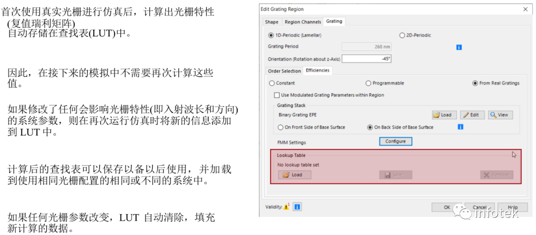 VirtualLab：如何建立一個真實光柵結構的光導的圖14