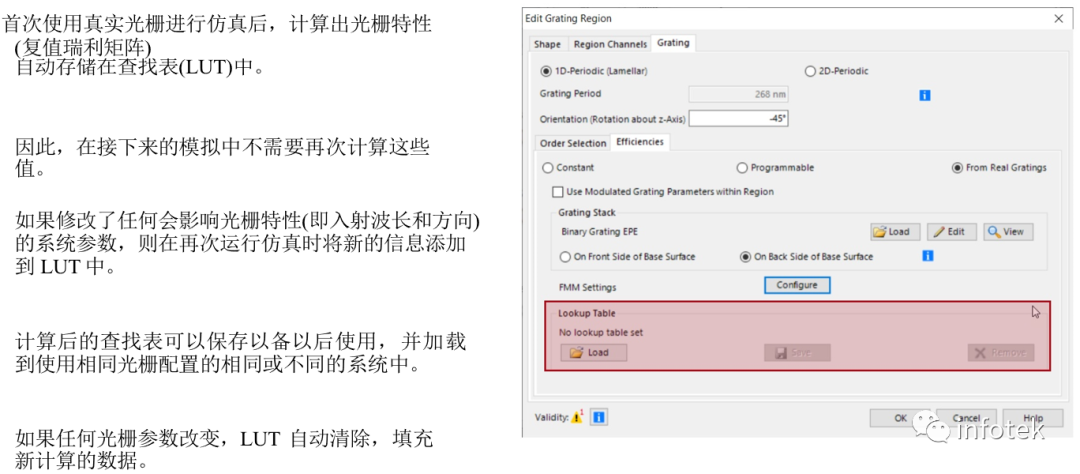 VirtualLab：如何建立一个真实光栅结构的光导的图14