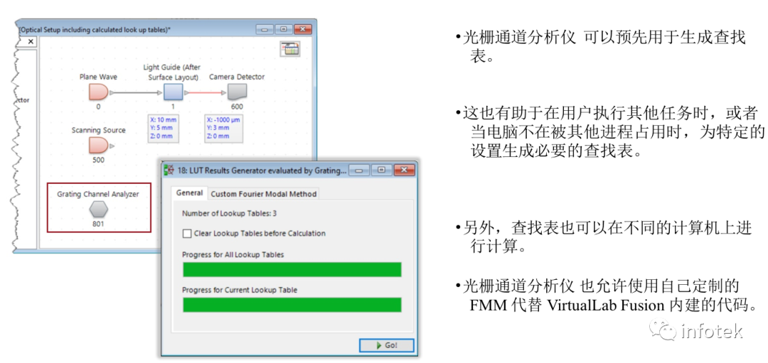 VirtualLab：如何建立一個真實光柵結構的光導的圖15