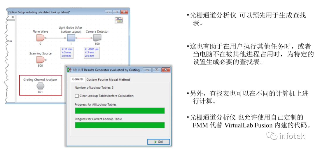 VirtualLab：如何建立一个真实光栅结构的光导的图15