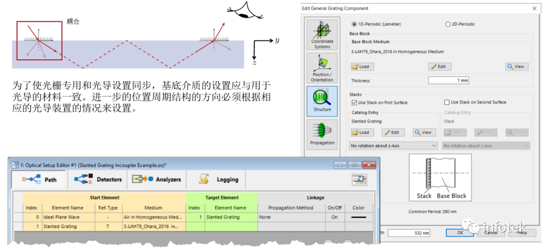 VirtualLab：如何建立一個真實光柵結構的光導的圖8