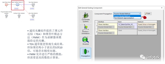 VirtualLab之非傍轴衍射分束器的设计与严格分析的图7