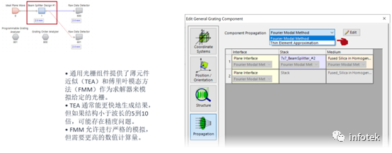 VirtualLab：非傍轴衍射分束器的设计与严格分析的图7