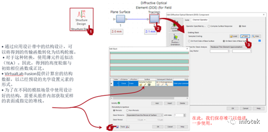 VirtualLab之非傍轴衍射分束器的设计与严格分析的图5