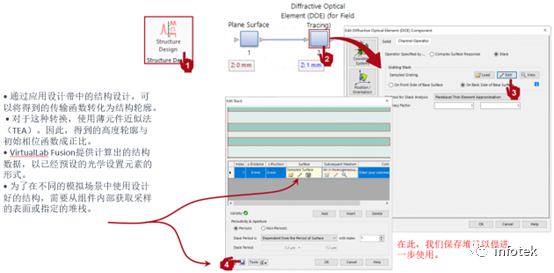 VirtualLab：非傍轴衍射分束器的设计与严格分析的图5