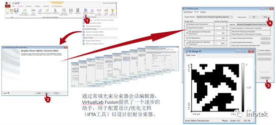 VirtualLab之非傍轴衍射分束器的设计与严格分析的图4