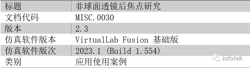 VirtualLab Fusion：非球面透鏡后焦點研究的圖12