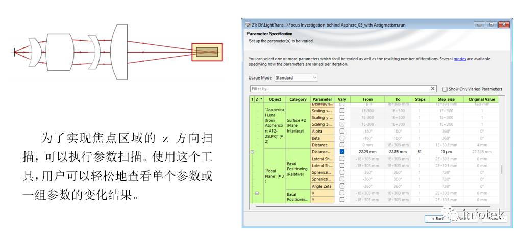 VirtualLab Fusion：非球面透鏡后焦點研究的圖4