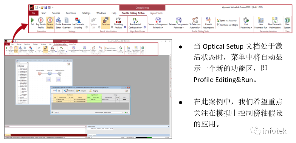 VirtualLab：傍轴假设工具的图2