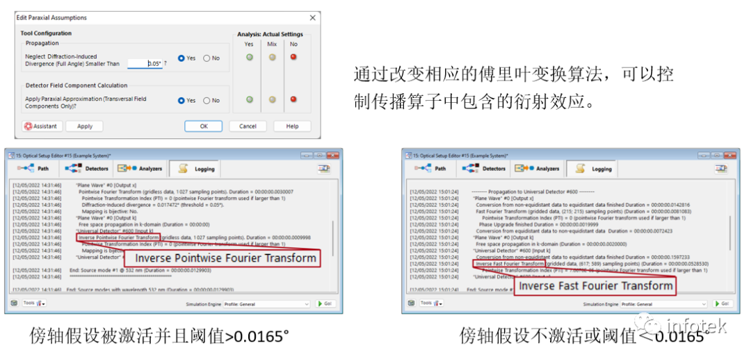 VirtualLab：傍轴假设工具的图5