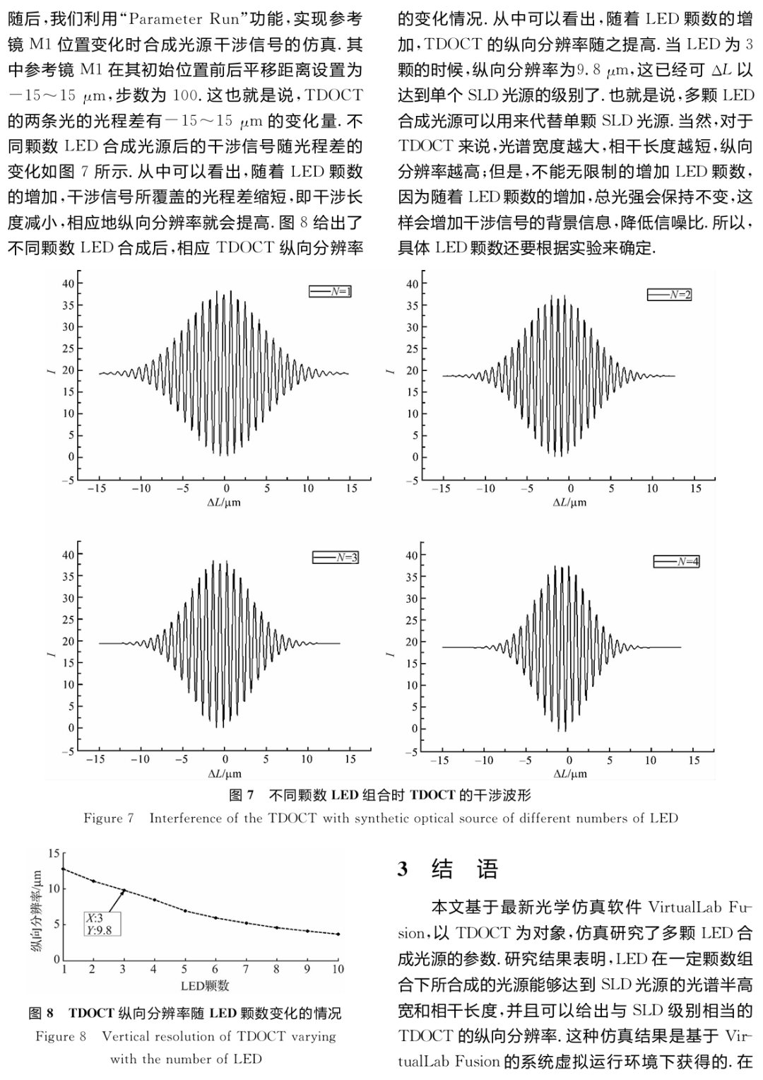 基于VirtualLab Fusion的TDOCT系統(tǒng)合成光源仿真的圖4
