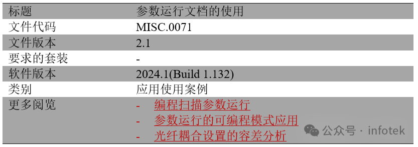 VirtualLab：参数运行文档的使用的图14