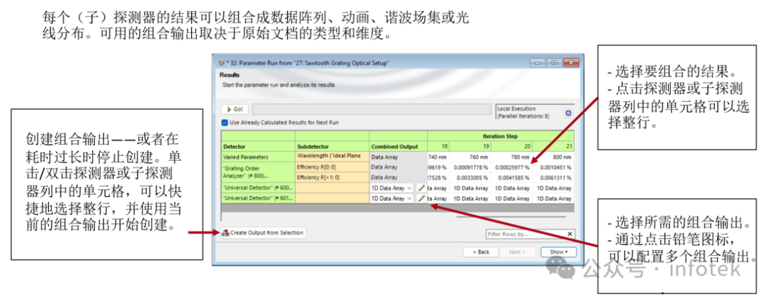 VirtualLab：参数运行文档的使用的图12