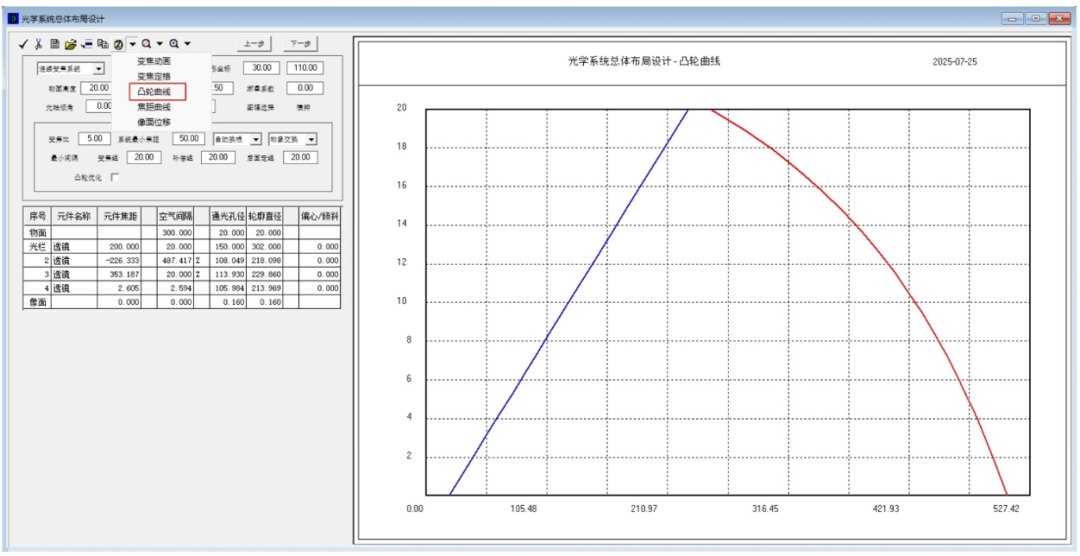 OCAD應(yīng)用：連續(xù)變焦光學(xué)系統(tǒng)總體布局設(shè)計(jì)（三）的圖10