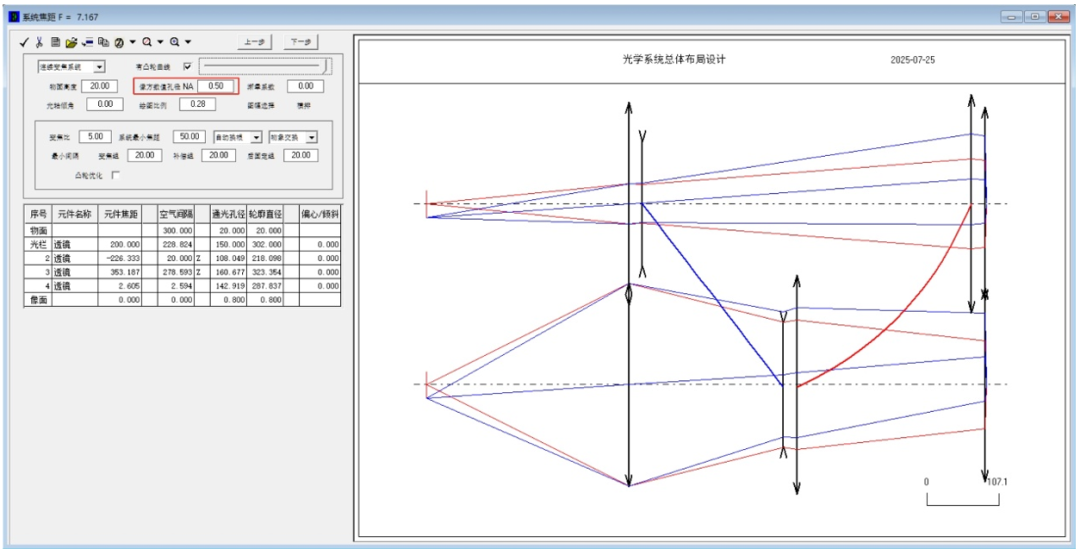 OCAD應(yīng)用：連續(xù)變焦光學(xué)系統(tǒng)總體布局設(shè)計(jì)（三）的圖6