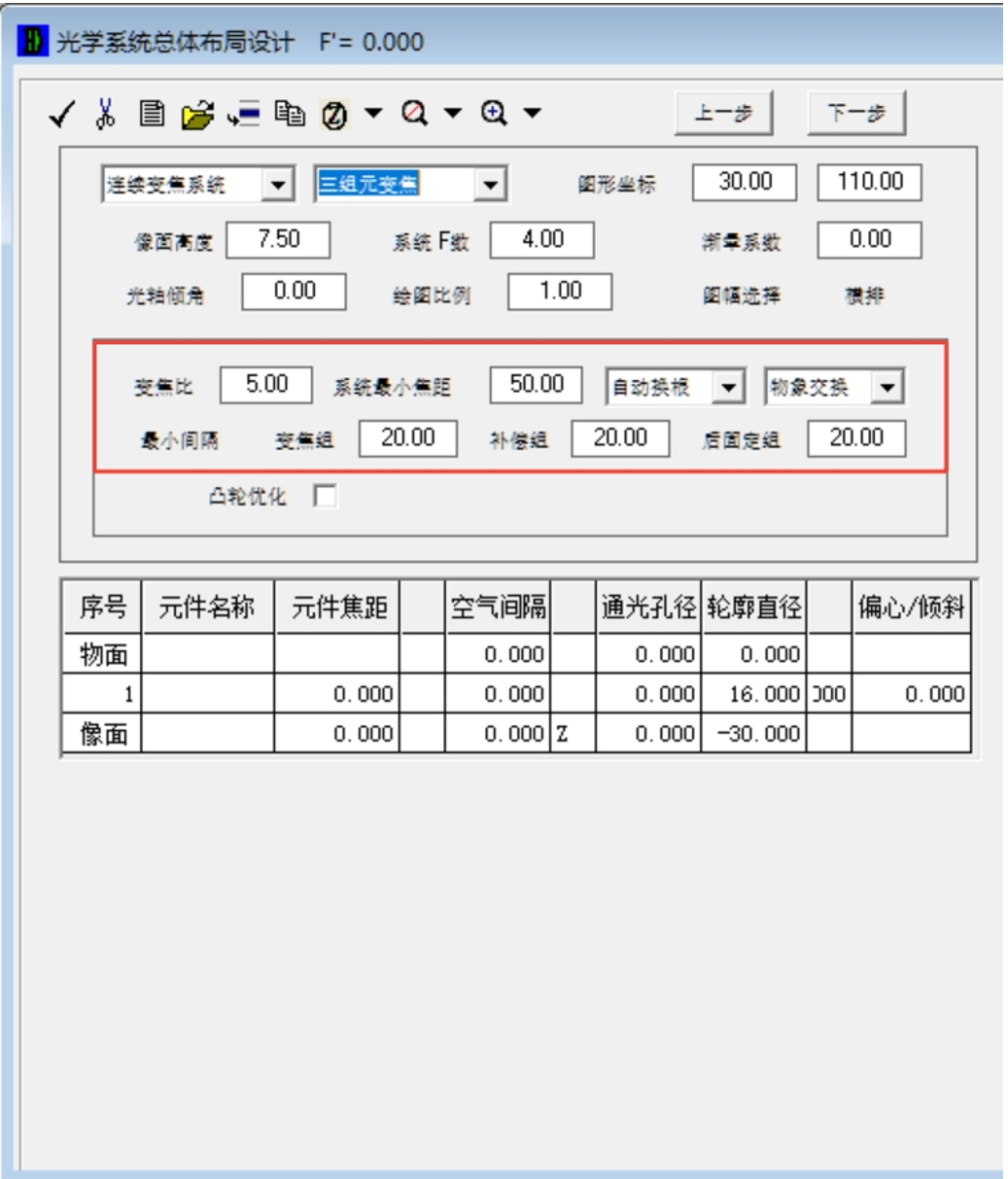 OCAD應用：連續變焦光學系統總體布局設計（二）的圖5