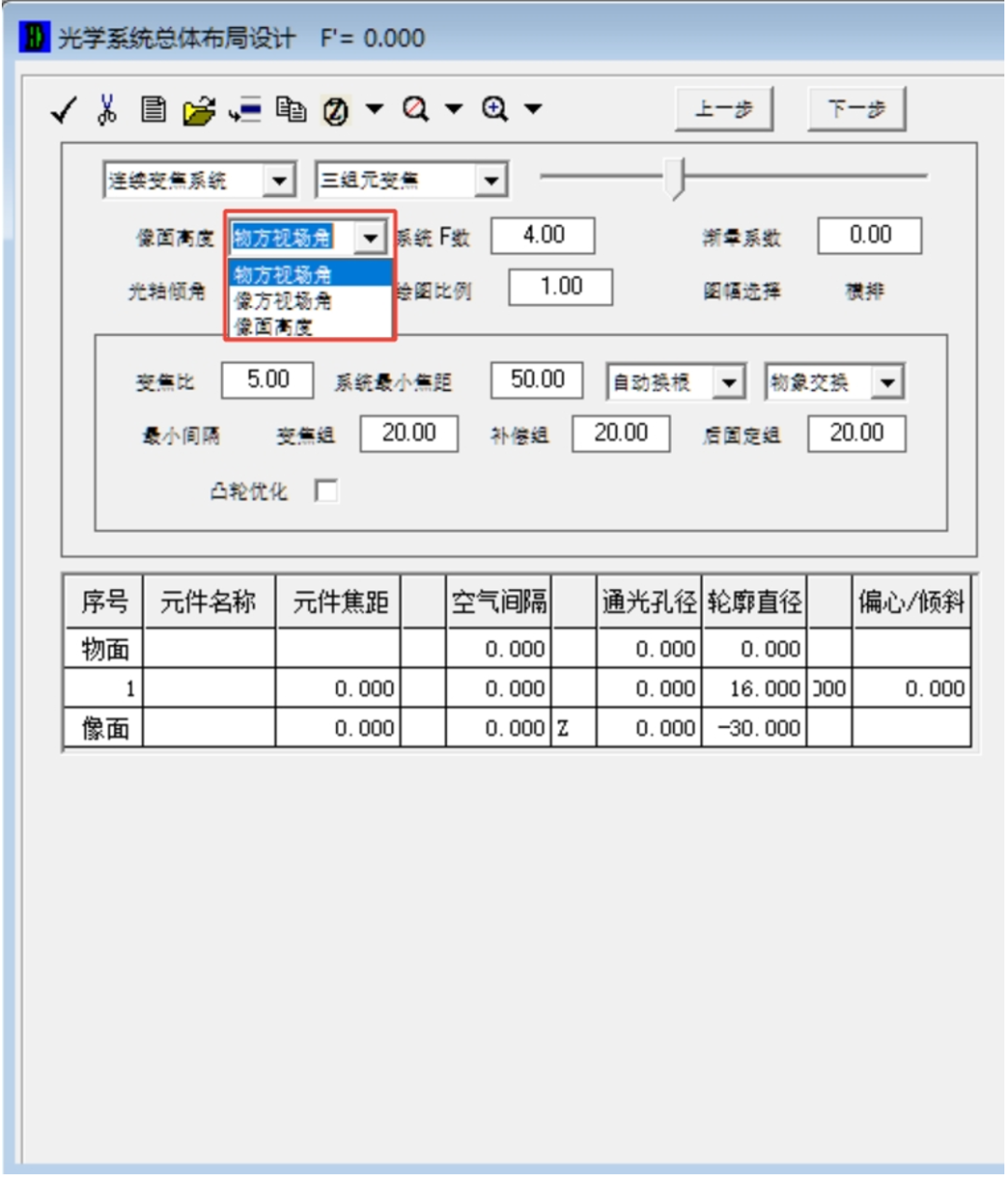 OCAD應用：連續變焦光學系統總體布局設計（二）的圖6