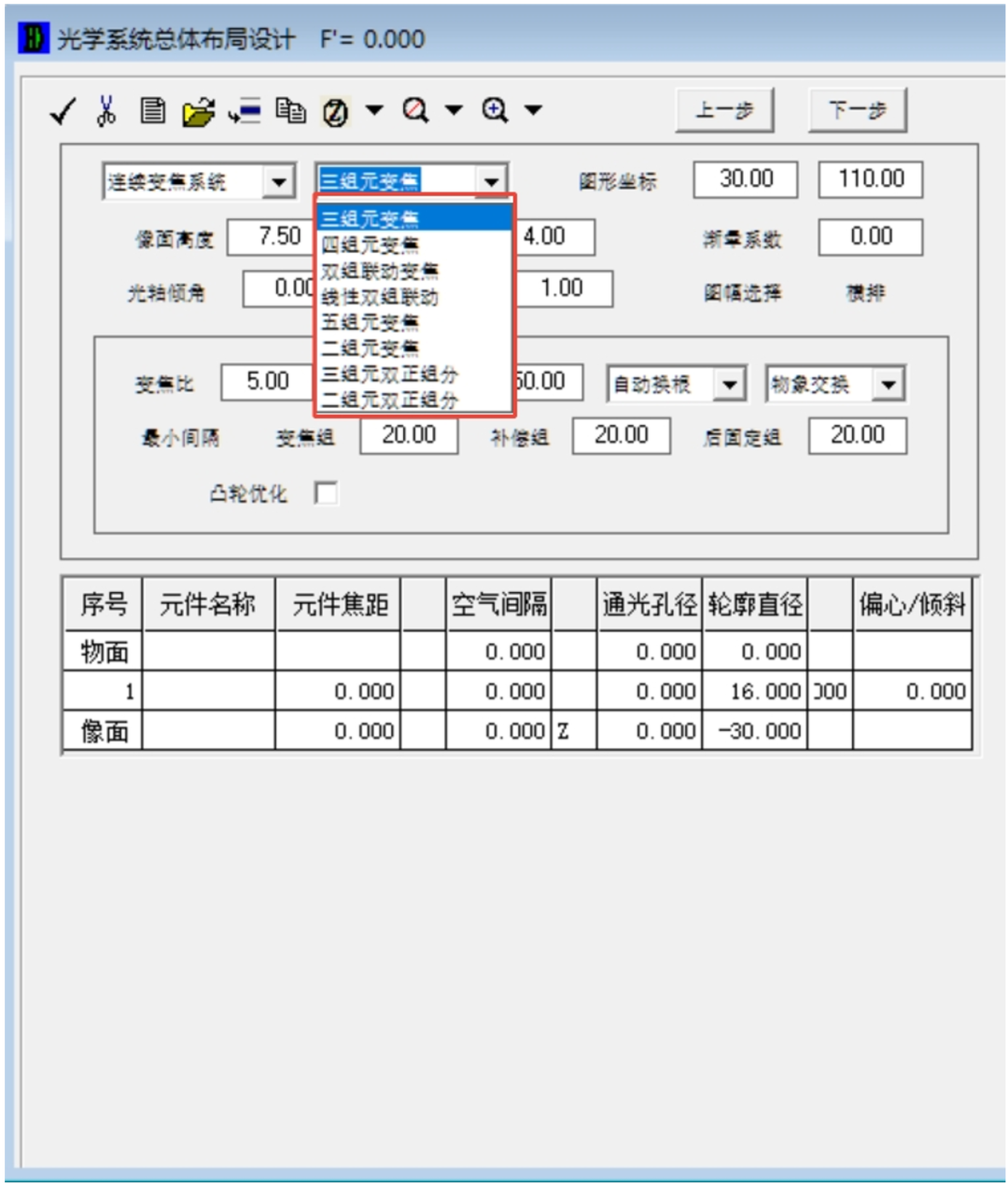 OCAD應用：連續變焦光學系統總體布局設計（二）的圖4
