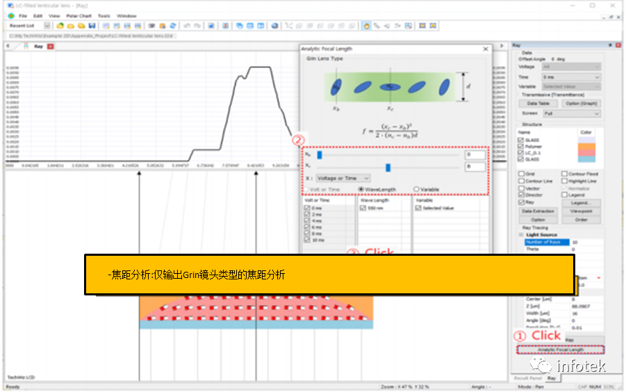 Techwiz LCD 2D应用：二维LC透镜建模分析的图5