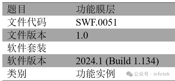 VirtualLab Fusion應用：功能性薄膜的圖13