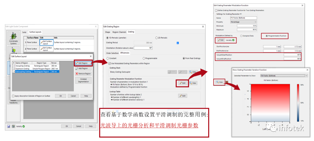 AR&MR VirtualLab：具有连续调制光栅区域的光波导化的图14