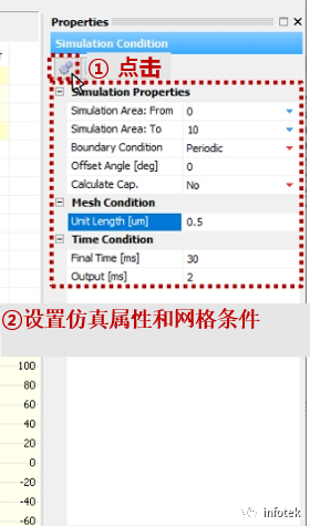 TechWiz LCD 2D应用：多畴IPS仿真的图3