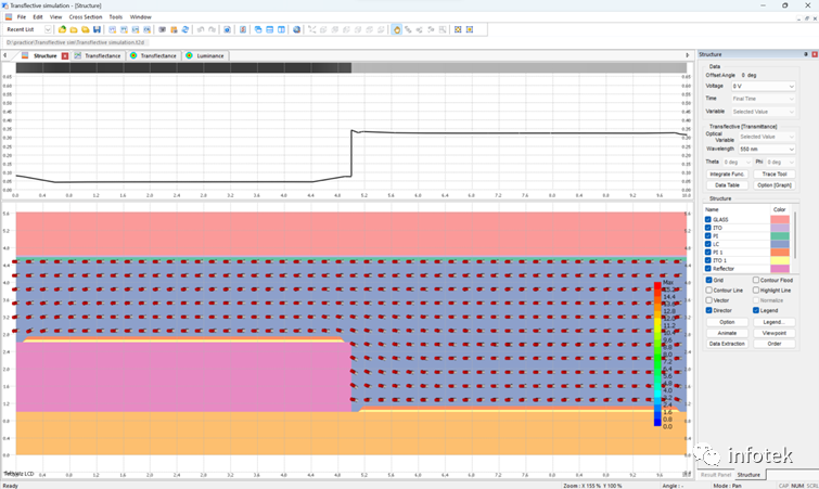 TechWiz LCD 2D應(yīng)用：半透反射式顯示模式仿真的圖5