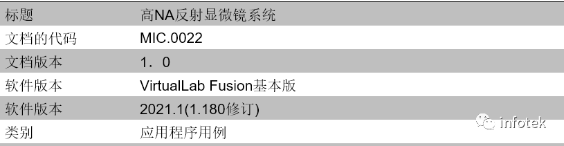 VirtualLab：高NA反射顯微鏡系統的圖12