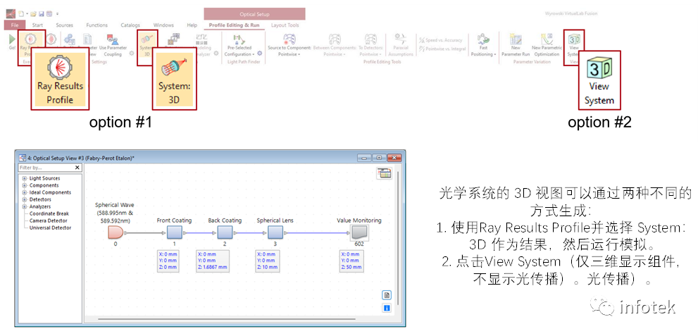VirtualLab：光学系统的3D可视化的图2