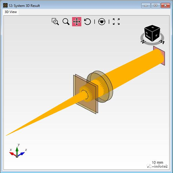 VirtualLab：光学系统的3D可视化的图3