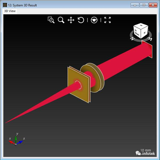 VirtualLab：光学系统的3D可视化的图1