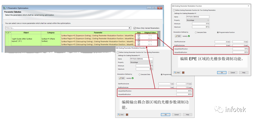 VirtualLab：具有连续调制光栅区域的光波导优化的图15