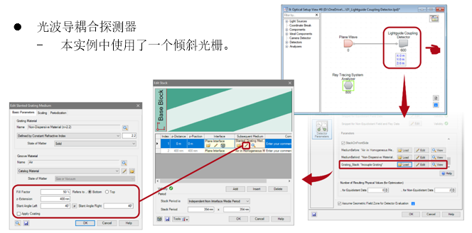 在VirtualLab Fusion中使用optiSLang進行光柵優化的圖5