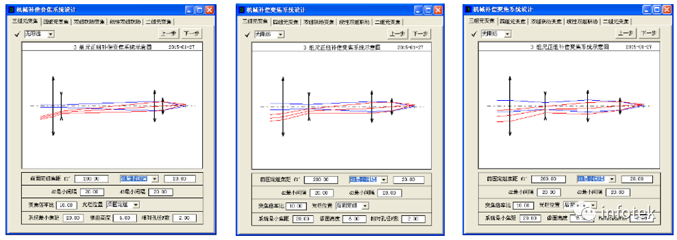 OCAD應用：三組元連續變焦系統的圖3