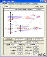 OCAD應用：三組元連續變焦系統的圖10
