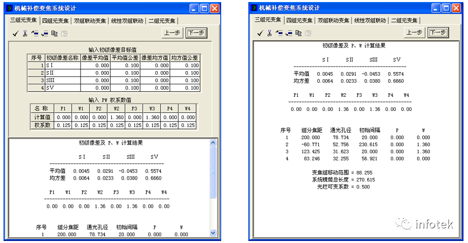 OCAD應用：三組元連續變焦系統的圖16