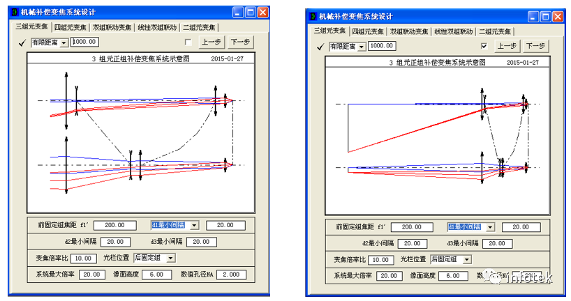 OCAD應用：三組元連續變焦系統的圖5