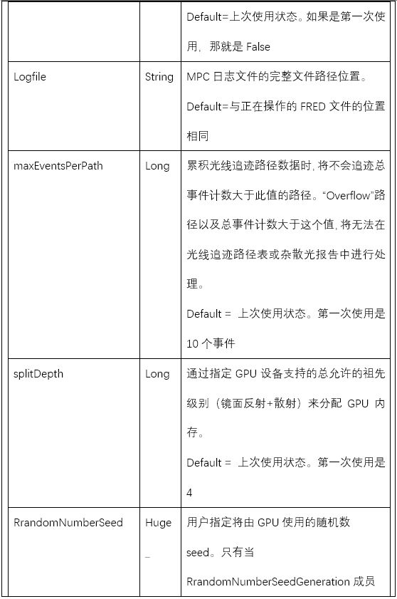 新一代光学工程仿真软件—FRED MPC支持的功能的图21