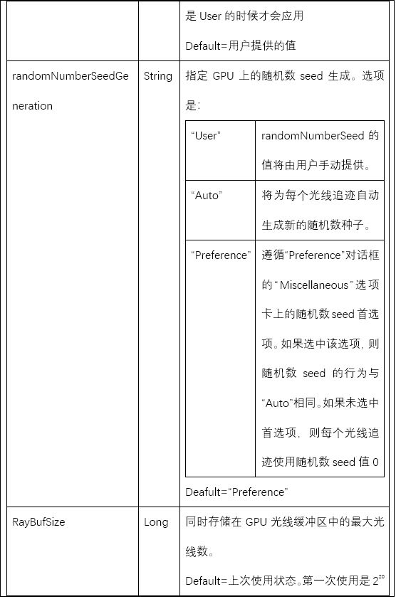新一代光学工程仿真软件—FRED MPC支持的功能的图22