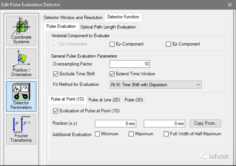 VirtualLab：色散介质中的脉冲展宽的图6