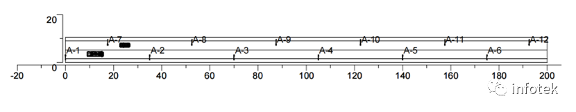 LITESTAR 4D应用：道路照明设计的图6