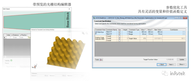 VirtualLab：抗反射蛾眼结构的严格分析与设计的图8