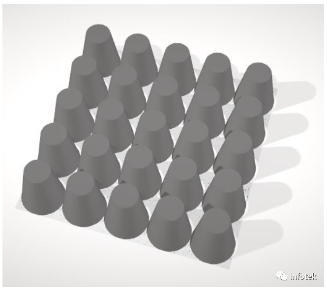 VirtualLab：抗反射蛾眼结构的严格分析与设计的图1