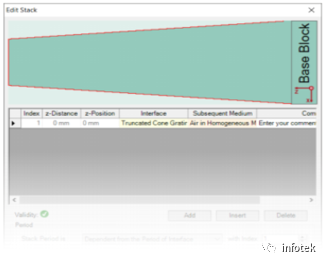 VirtualLab：抗反射蛾眼结构的严格分析与设计的图9