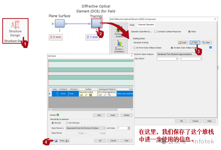 VirtualLab Fusion应用：非近轴衍射分束器的设计与严格分析的图4